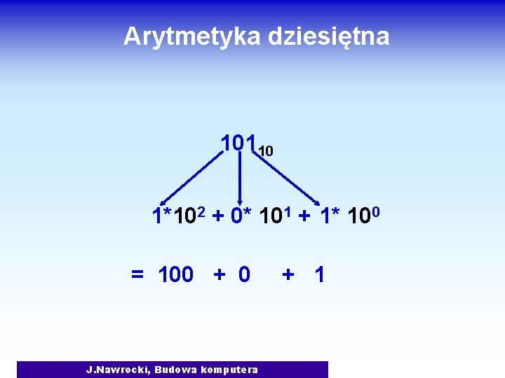 Arytmetyka dziesiętna 10110 1*102 + 0* 101 + 1* 100 = 100 + 0