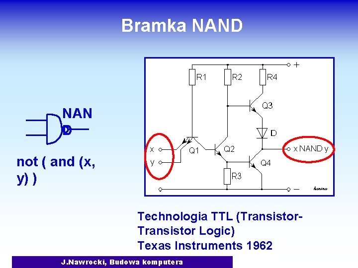 Bramka NAND NAN D not ( and (x, y) ) Technologia TTL (Transistor Logic)