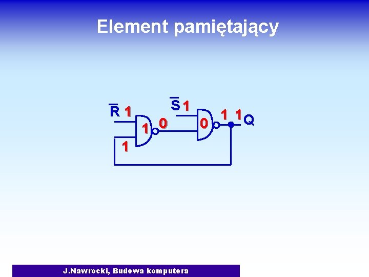 Element pamiętający R 1 S 1 1 0 1 J. Nawrocki, Budowa komputera 1