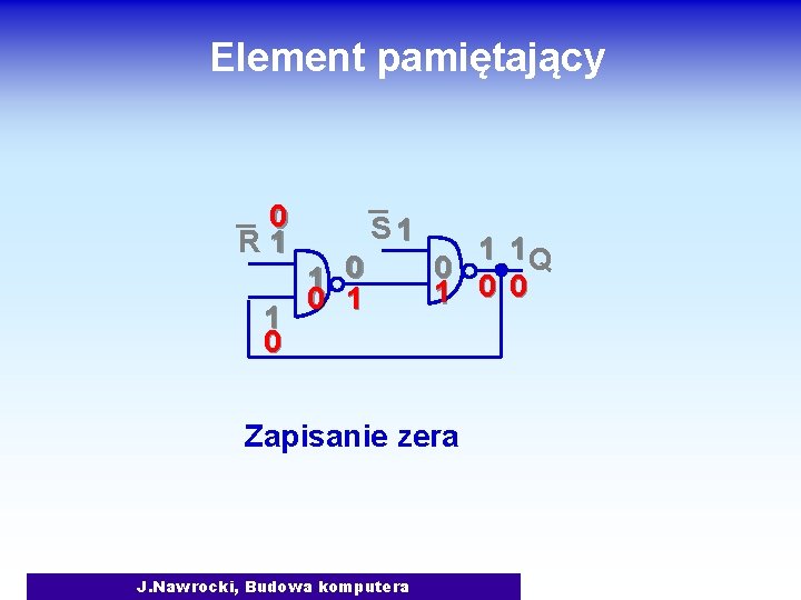 Element pamiętający 0 R 1 1 0 S 1 1 0 0 1 1