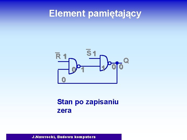 Element pamiętający S 1 R 1 0 1 1 0 0 0 Stan po