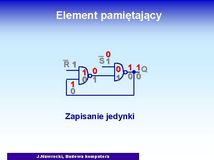 Element pamiętający R 1 1 0 0 S 1 1 0 0 1 1