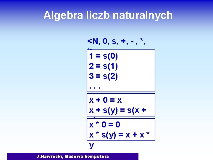 Algebra liczb naturalnych <N, 0, s, +, - , *, /> 1 = s(0)