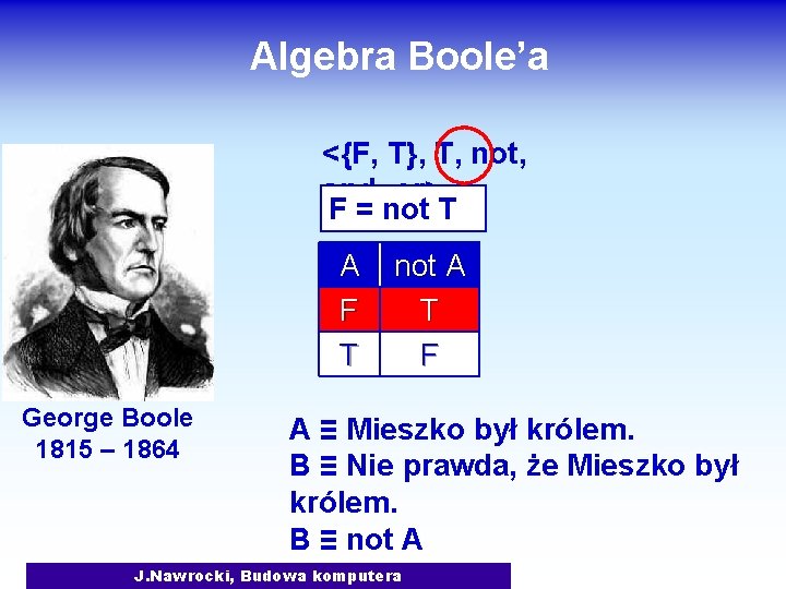 Algebra Boole’a <{F, T}, T, not, and, or> F = not T A F