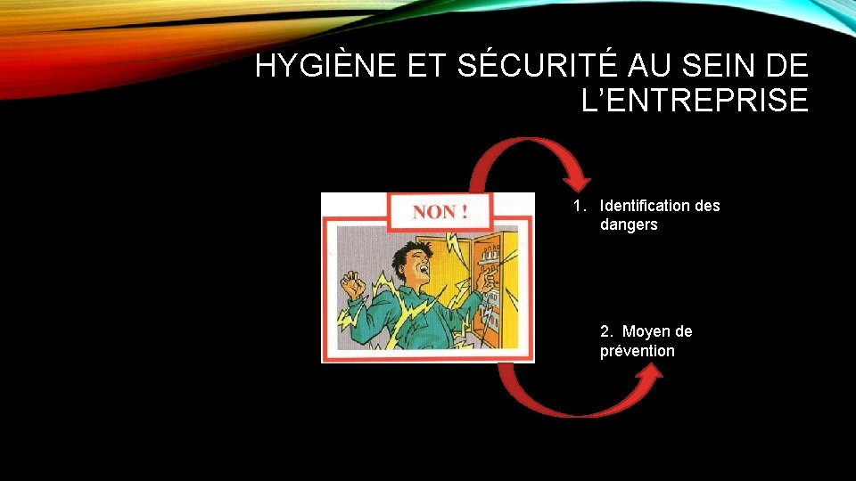 HYGIÈNE ET SÉCURITÉ AU SEIN DE L’ENTREPRISE 1. Identification des dangers 2. Moyen de