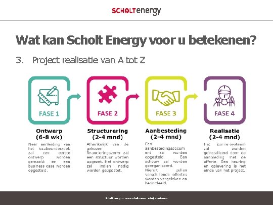 Wat kan Scholt Energy voor u betekenen? 3. Project realisatie van A tot Z