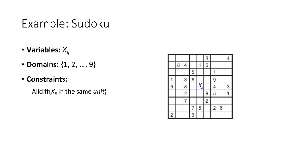 Example: Sudoku • Variables: Xij • Domains: {1, 2, …, 9} • Constraints: Alldiff(Xij Example: Sudoku • Variables: Xij • Domains: {1, 2, …, 9} • Constraints: Alldiff(Xij