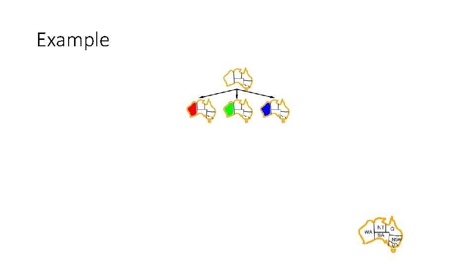 Example Example
