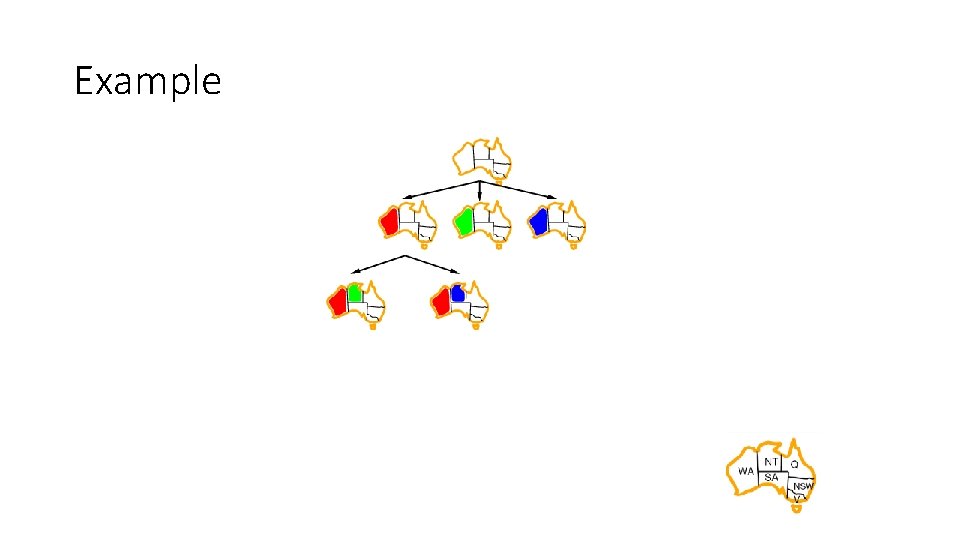 Example Example