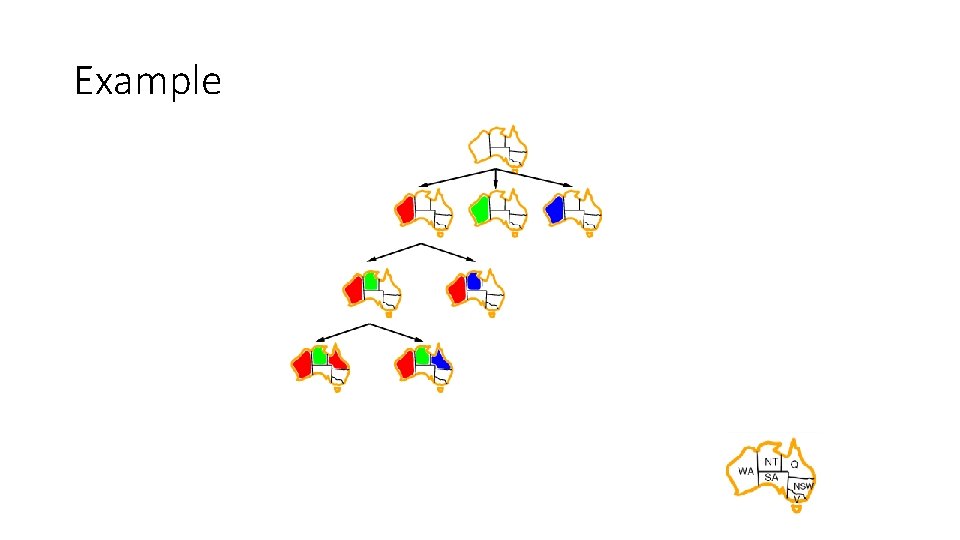 Example Example