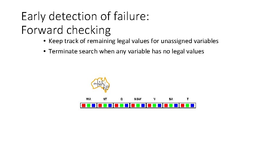 Early detection of failure: Forward checking • Keep track of remaining legal values for