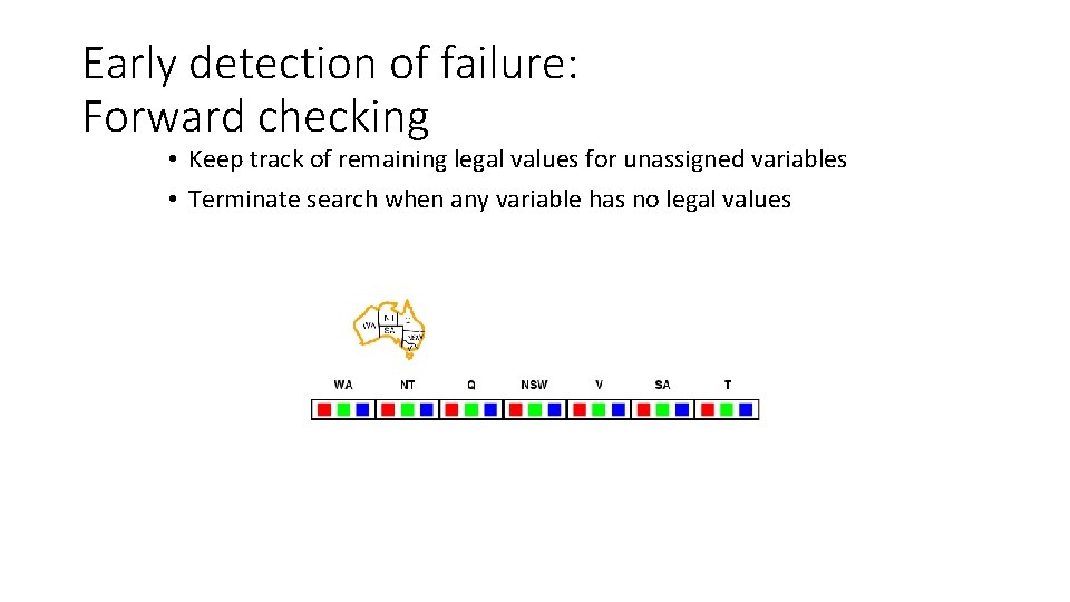 Early detection of failure: Forward checking • Keep track of remaining legal values for Early detection of failure: Forward checking • Keep track of remaining legal values for