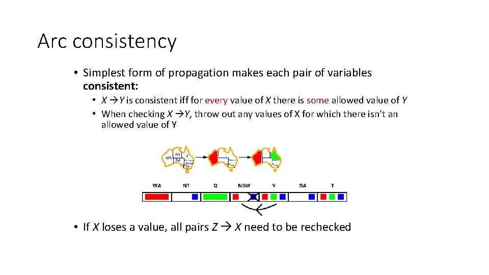 Arc consistency • Simplest form of propagation makes each pair of variables consistent: • Arc consistency • Simplest form of propagation makes each pair of variables consistent: •