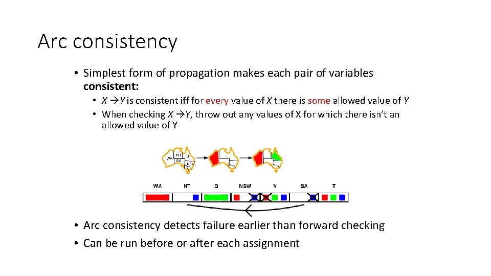 Arc consistency • Simplest form of propagation makes each pair of variables consistent: •