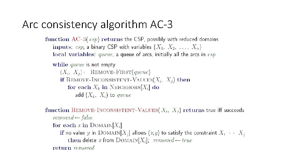 Arc consistency algorithm AC-3 