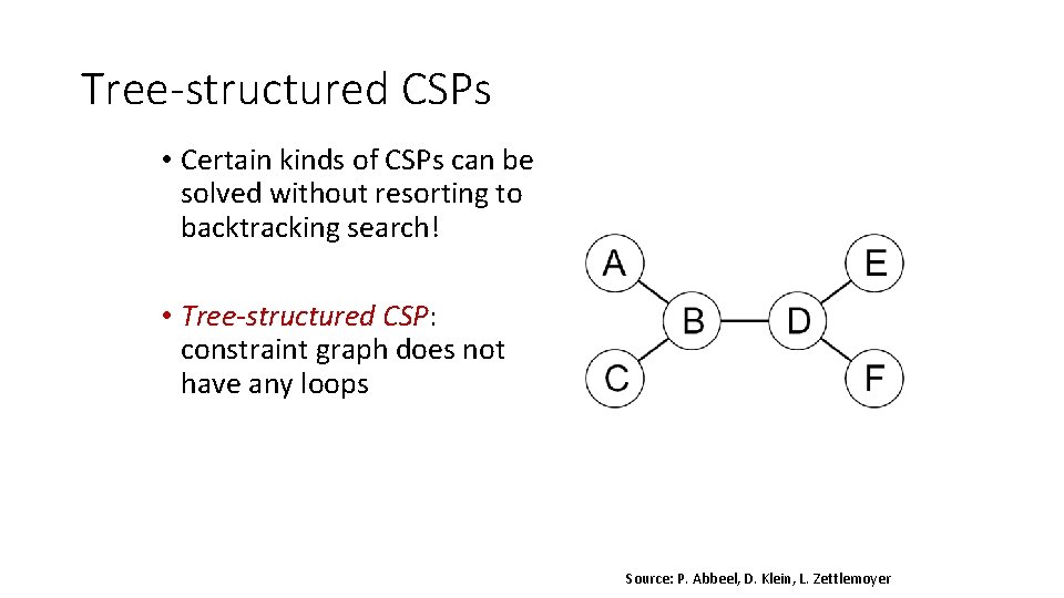 Tree-structured CSPs • Certain kinds of CSPs can be solved without resorting to backtracking