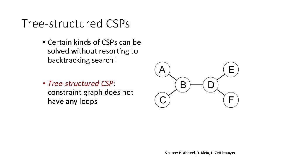 Tree-structured CSPs • Certain kinds of CSPs can be solved without resorting to backtracking Tree-structured CSPs • Certain kinds of CSPs can be solved without resorting to backtracking