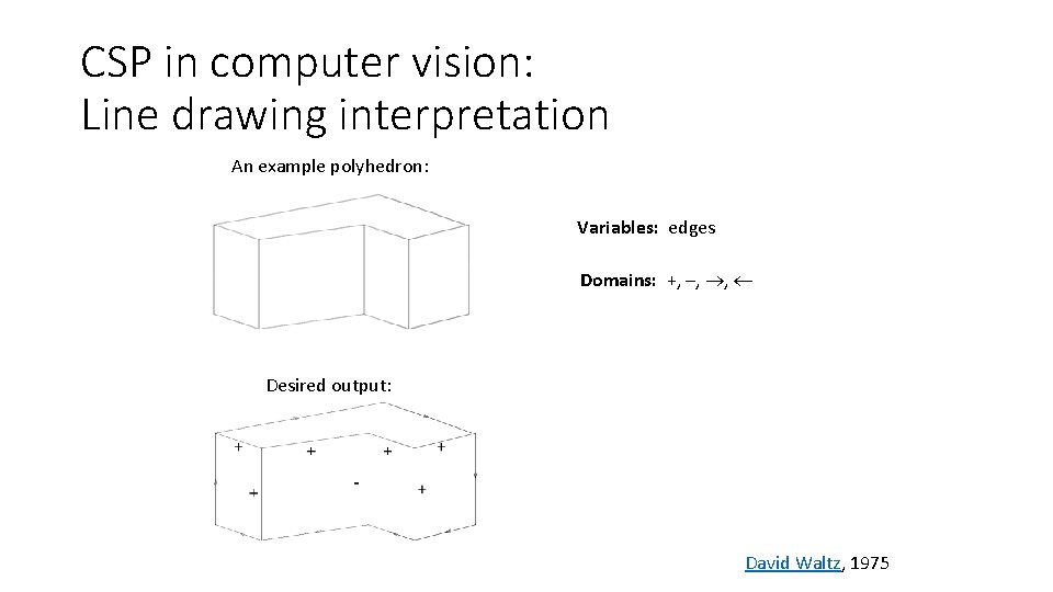 CSP in computer vision: Line drawing interpretation An example polyhedron: Variables: edges Domains: +,