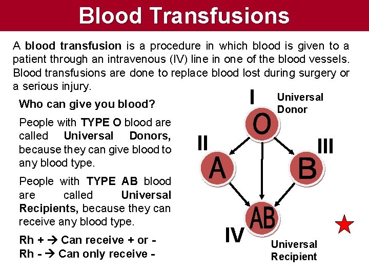 Blood Transfusions A blood transfusion is a procedure in which blood is given to Blood Transfusions A blood transfusion is a procedure in which blood is given to