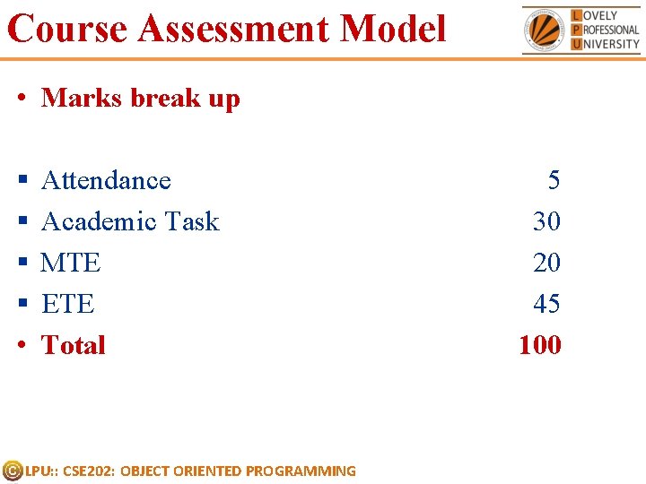 Course Assessment Model • Marks break up § § • Attendance Academic Task MTE Course Assessment Model • Marks break up § § • Attendance Academic Task MTE