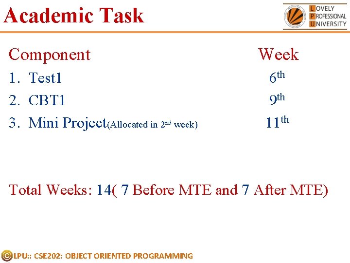 Academic Task Component 1. Test 1 2. CBT 1 3. Mini Project(Allocated in 2 Academic Task Component 1. Test 1 2. CBT 1 3. Mini Project(Allocated in 2