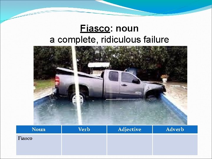 Fiasco: noun a complete, ridiculous failure Noun Fiasco Verb Adjective Adverb 