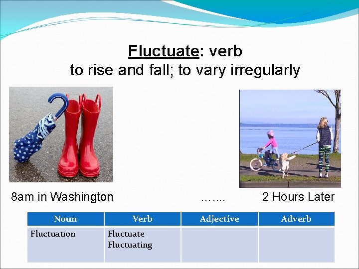 Fluctuate: verb to rise and fall; to vary irregularly 8 am in Washington ….