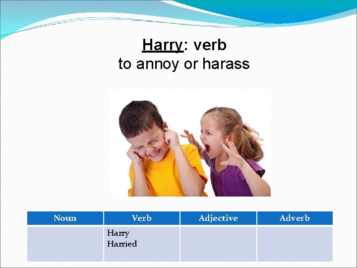 Harry: verb to annoy or harass Noun Verb Harry Harried Adjective Adverb 