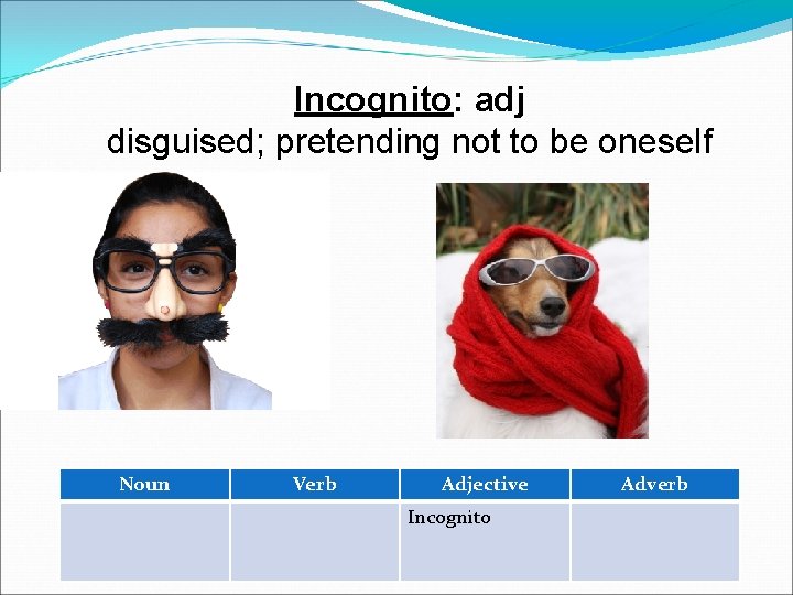 Incognito: adj disguised; pretending not to be oneself Noun Verb Adjective Incognito Adverb 