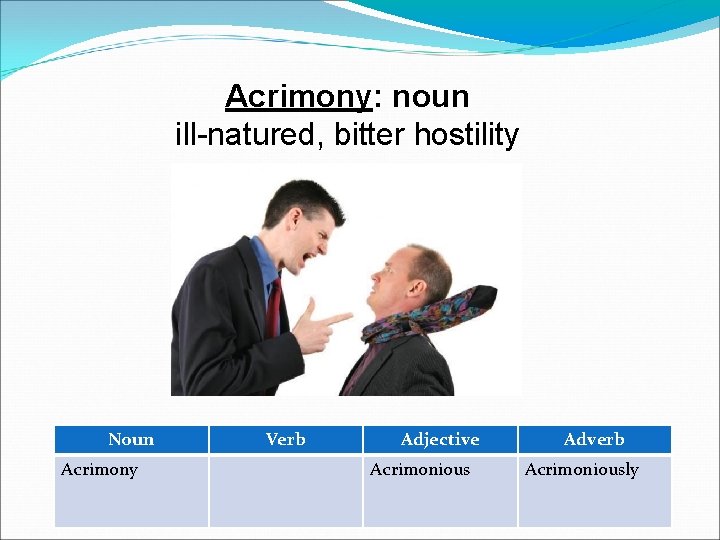 Acrimony: noun ill-natured, bitter hostility Noun Acrimony Verb Adjective Acrimonious Adverb Acrimoniously 