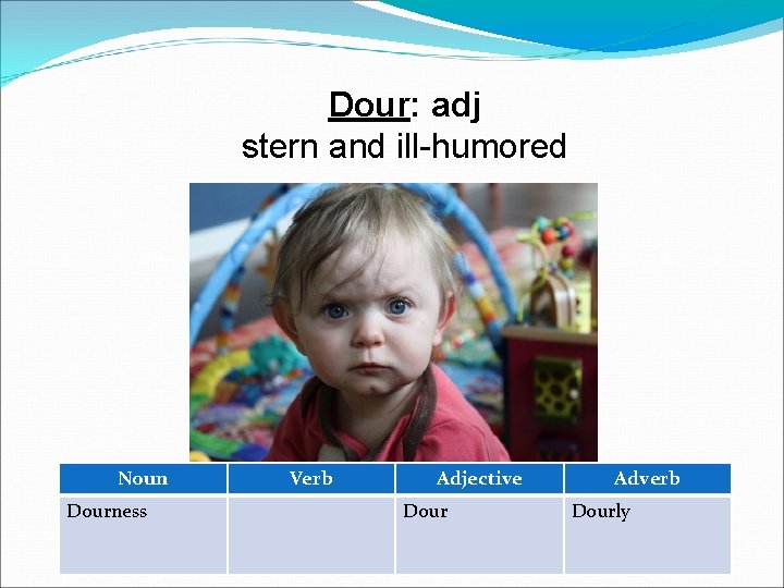 Dour: adj stern and ill-humored Noun Dourness Verb Adjective Dour Adverb Dourly 