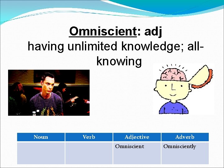 Omniscient: adj having unlimited knowledge; allknowing Noun Verb Adjective Omniscient Adverb Omnisciently 