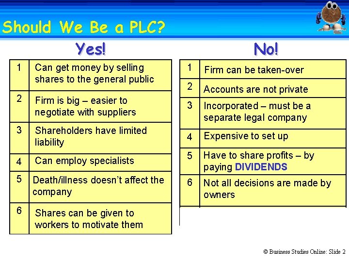 Should We Be a PLC? Yes! 1 Can get money by selling shares to