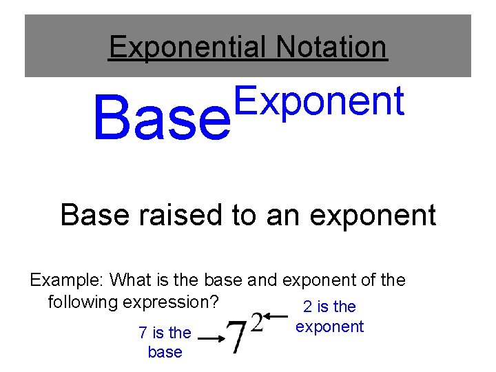 Exponential Notation Base Exponent Base raised to an exponent Example: What is the base