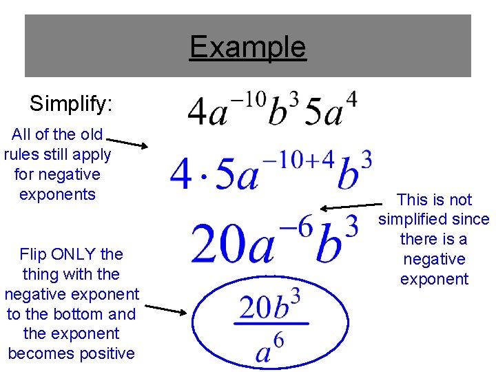 Example Simplify: All of the old rules still apply for negative exponents Flip ONLY