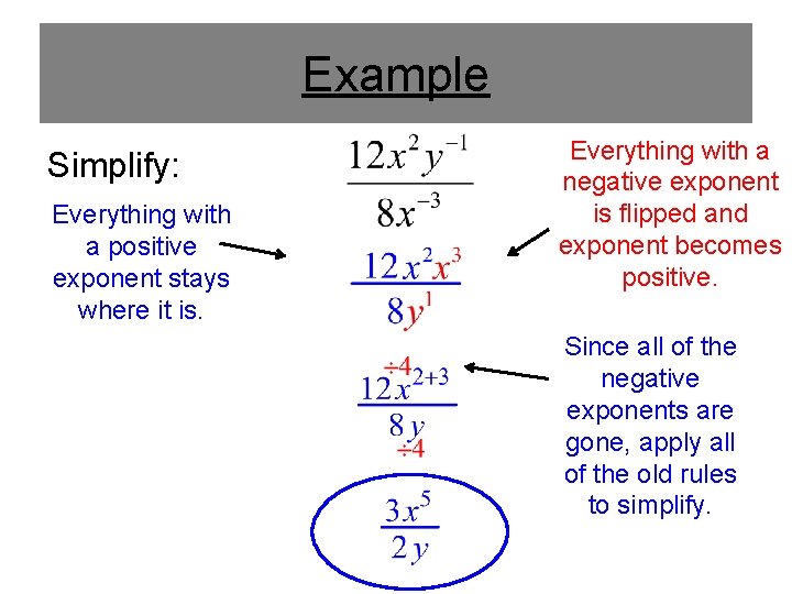 Example Simplify: Everything with a positive exponent stays where it is. Everything with a