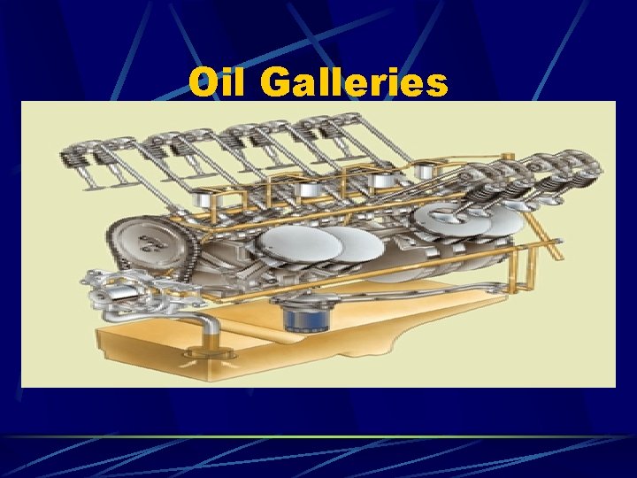 Oil Galleries 