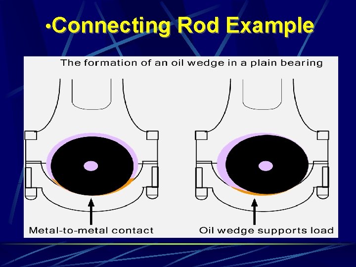  • Connecting Rod Example 