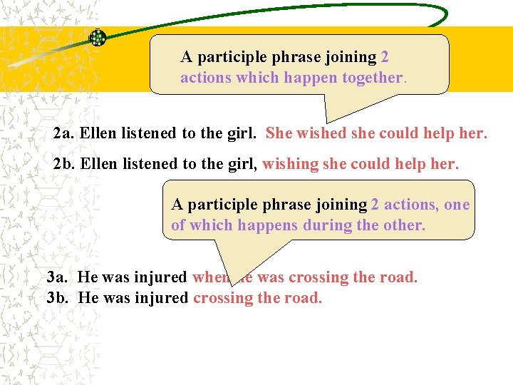 A participle phrase joining 2 actions which happen together. 2 a. Ellen listened to