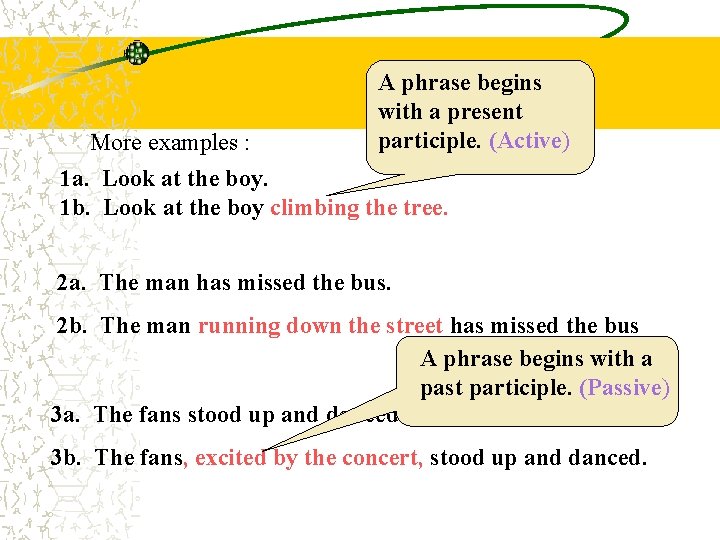 More examples : A phrase begins with a present participle. (Active) 1 a. Look