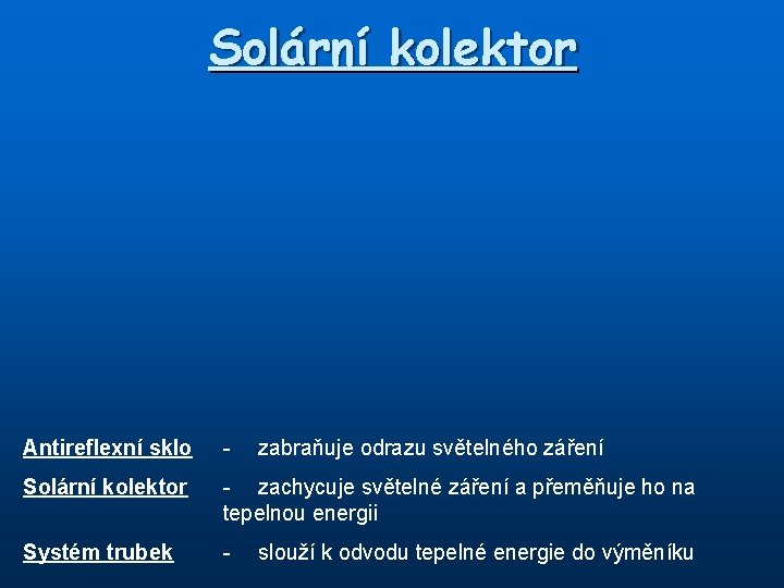 Solární kolektor Antireflexní sklo - zabraňuje odrazu světelného záření Solární kolektor - zachycuje světelné