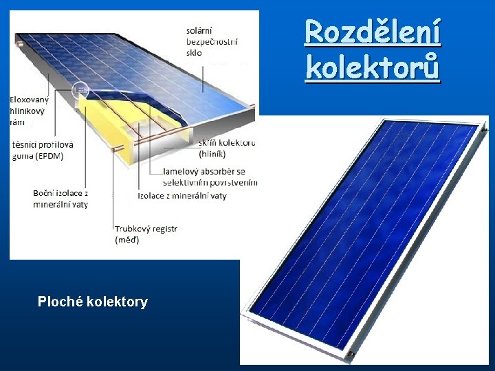 Rozdělení kolektorů Ploché kolektory 