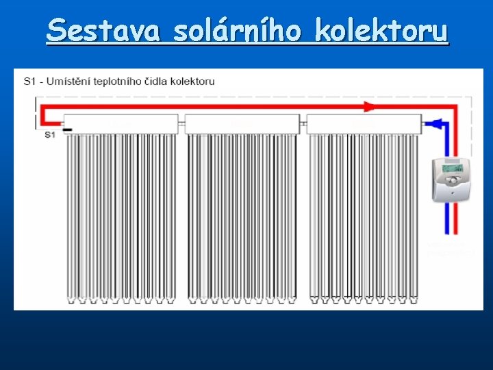 Sestava solárního kolektoru 