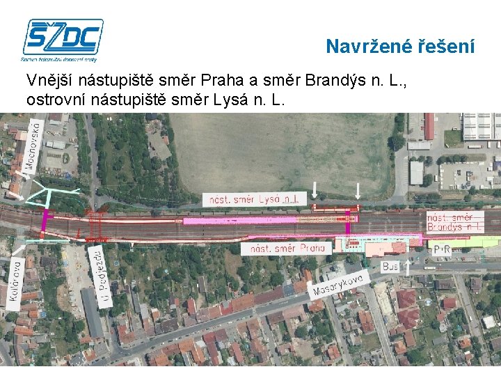 Navržené řešení Vnější nástupiště směr Praha a směr Brandýs n. L. , ostrovní nástupiště