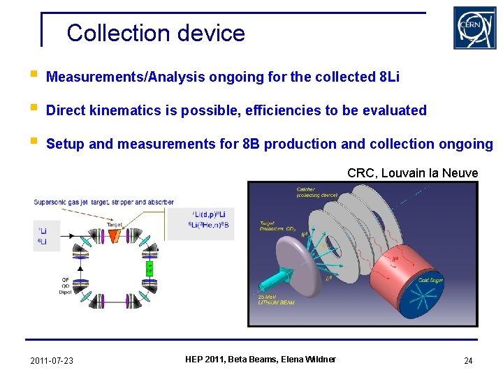 Collection device § Measurements/Analysis ongoing for the collected 8 Li § Direct kinematics is