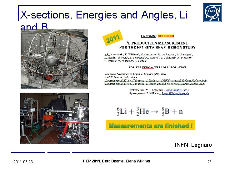 X-sections, Energies and Angles, Li and B 1 201 Measurements are finished ! INFN,