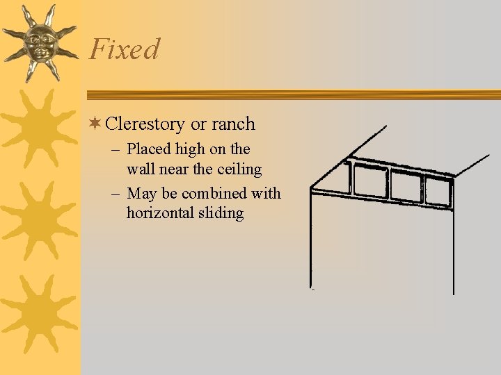 Fixed ¬ Clerestory or ranch – Placed high on the wall near the ceiling