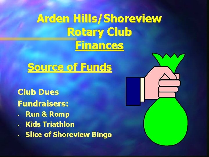 Arden Hills/Shoreview Rotary Club Finances Source of Funds Club Dues Fundraisers: • • •