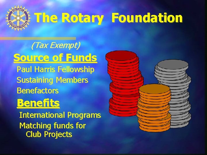 The Rotary Foundation (Tax Exempt) Source of Funds Paul Harris Fellowship Sustaining Members Benefactors