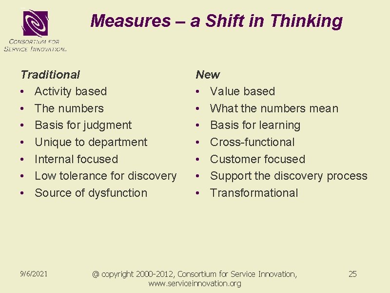 Measures – a Shift in Thinking Traditional • Activity based • The numbers •